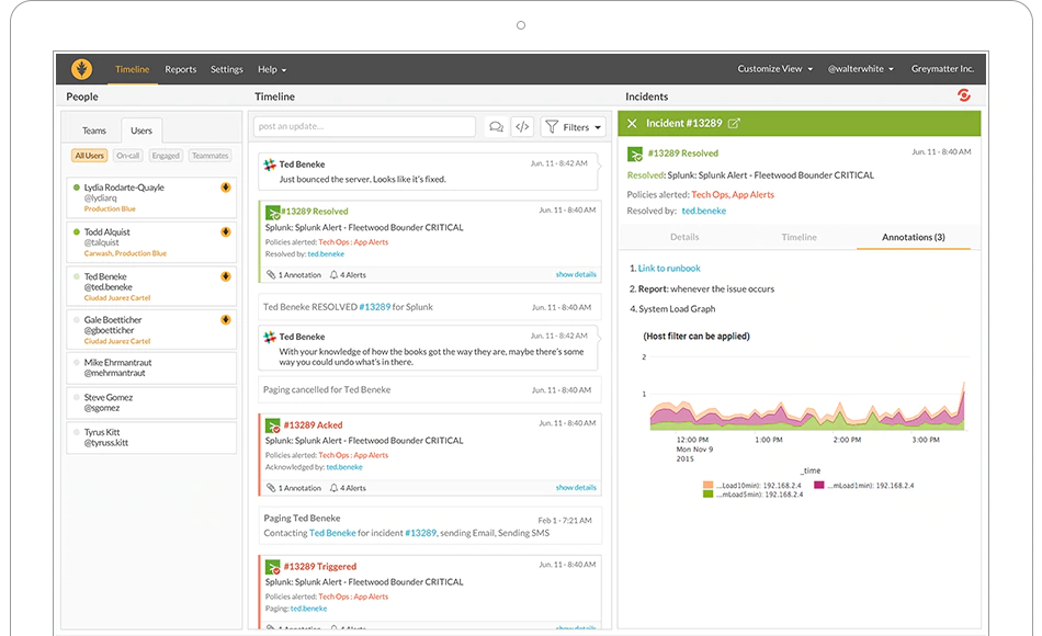 Splunk On-Call