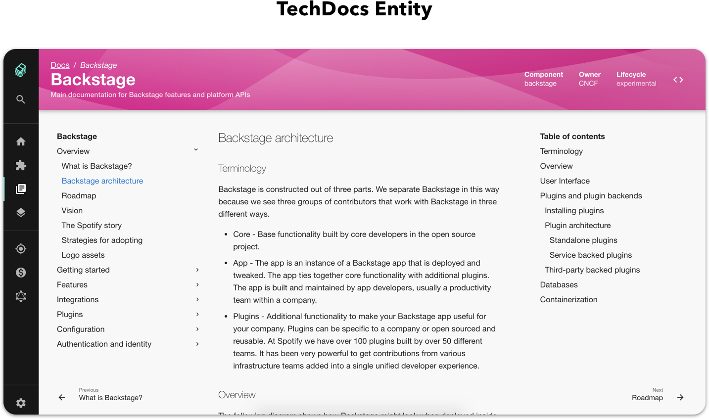 TechDocs entitiy